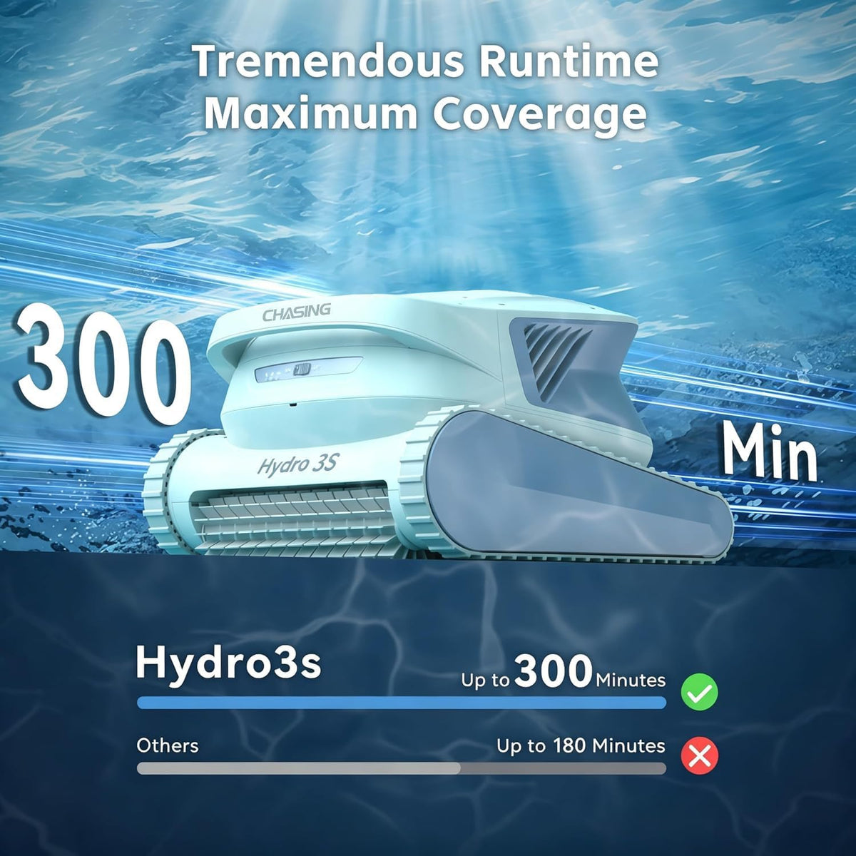 Hydro 3S - Aspiradora inalámbrica para piscinas enterradas, tiempo de