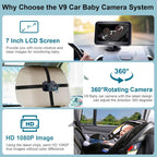 DoHonest Cámara de coche de bebé de 7 pulgadas USB Plug