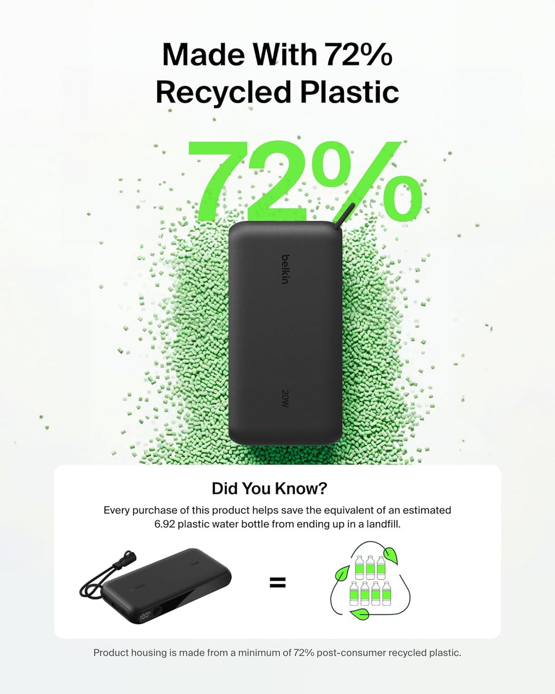 Belkin Cargador portátil, cargador de batería USB-C de 20,000 mAh c...
