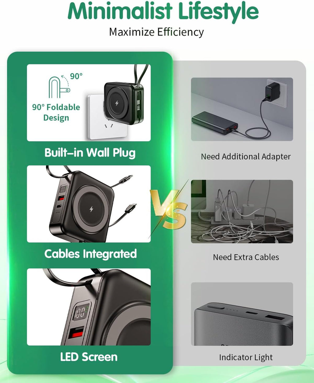 10000mAh para cargador portátil Magsafe Cables integrados y enchufe, Negro