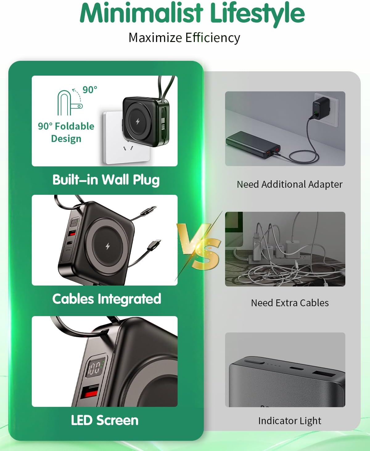 10000mAh para cargador portátil Magsafe Cables integrados y enchufe, Negro