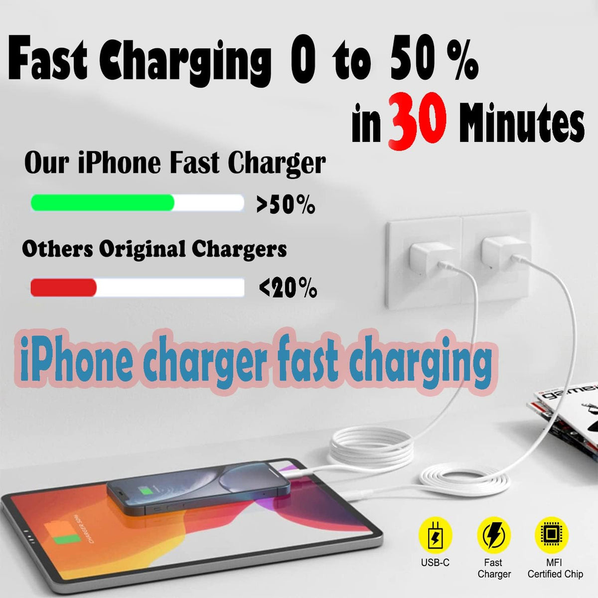 Cargador rápido para iPhone, cable de carga de teléfono, paquete de 3 cargadores de iPhone de carga rápida de 6 pies, adaptador de carga USB C de 6 pies tipo C a cable Lightning para iPhone 14 Pro Max