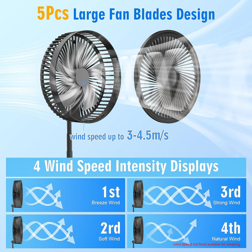 LIPETY Ventilador oscilante plegable portátil \u2013 Ventilador peq...