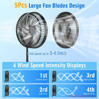 LIPETY Ventilador oscilante plegable portátil \u2013 Ventilador peq...