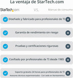 StarTech.com, 5G4AIBS-USB-HUB-NA, hub USB 2.0 de 4 puertos, alimentado