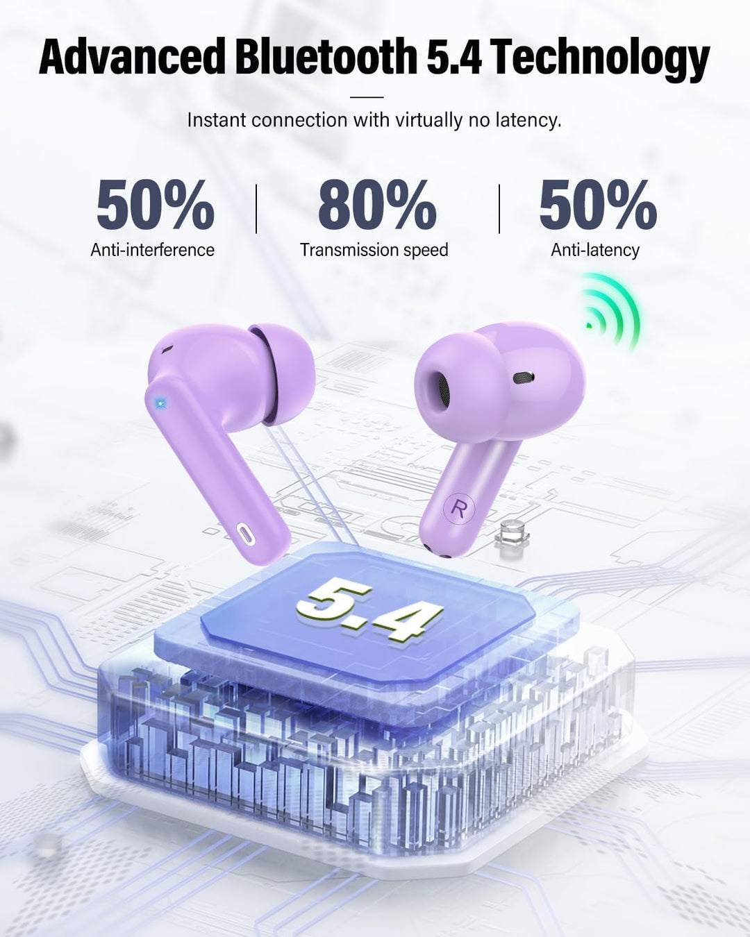 Auriculares inalámbricos, Bluetooth 5.4, estéreo de bajos, auricula...
