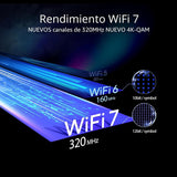 ASUS RT-BE96U BE19000 802.11BE Router de Rendimiento Tri-Banda WiFi...