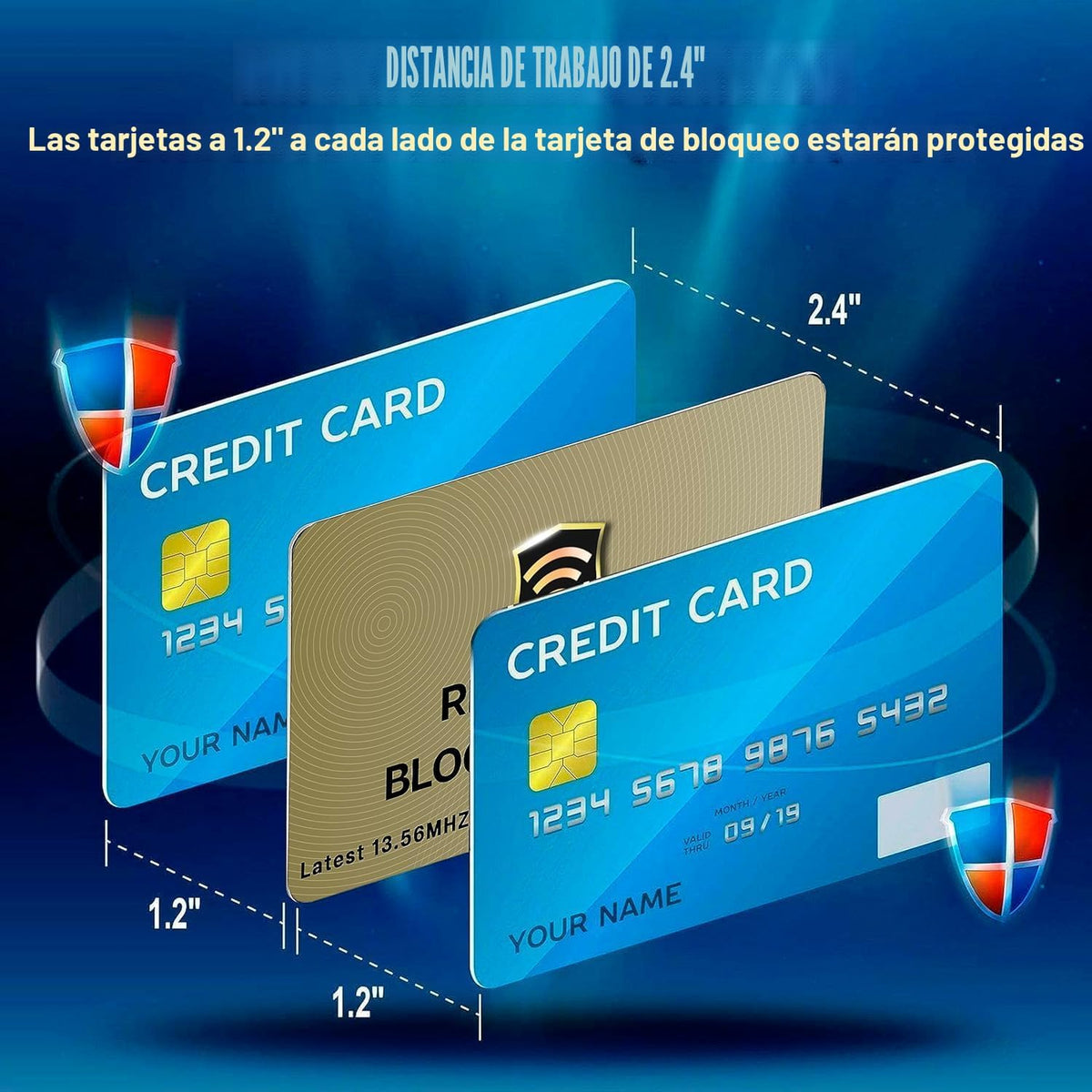 SaiTech IT Tarjeta de bloqueo RFID para tarjeta de identificación de débito