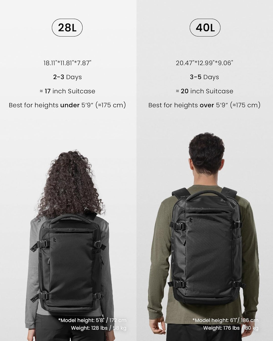 Mochila de viaje tomtoc, equipaje de mano aprobado para vuelos y co...