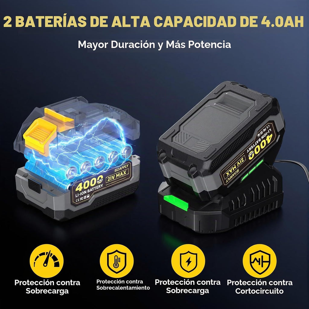 Llave de impacto inalámbrica de 1/2 pulgada 1106 pies-libras (1500