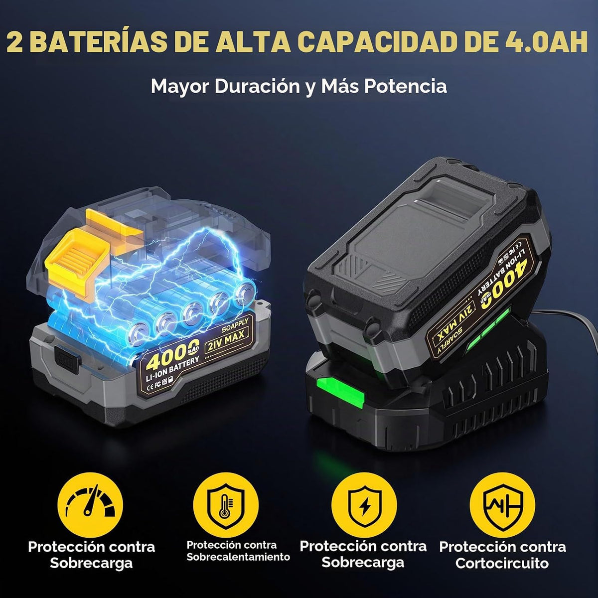 Llave de impacto inalámbrica de 1/2 pulgada 1106 pies-libras (1500