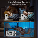 OKAIDI Monitor de video para bebés con 2 cámaras, pantalla de viaje...