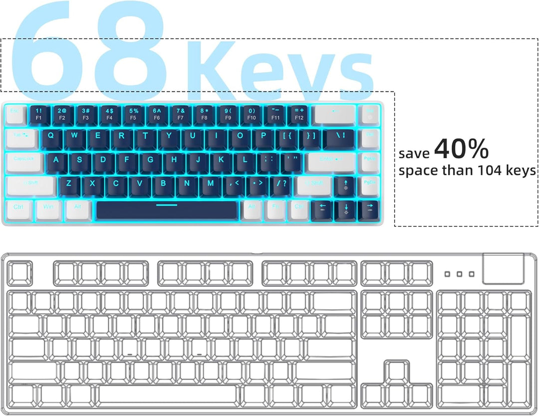 MageGee MK-Box - Teclado mecánico portátil 60% para juegos, retroil...