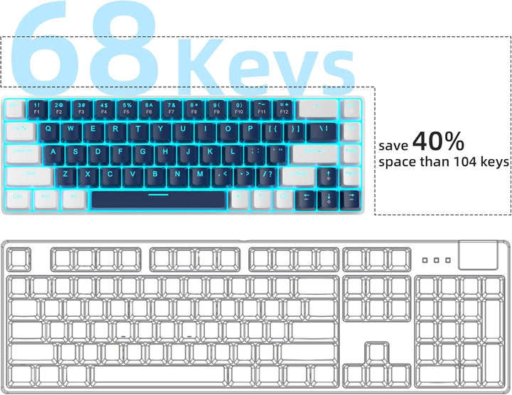 MageGee MK-Box - Teclado mecánico portátil 60% para juegos, retroil...