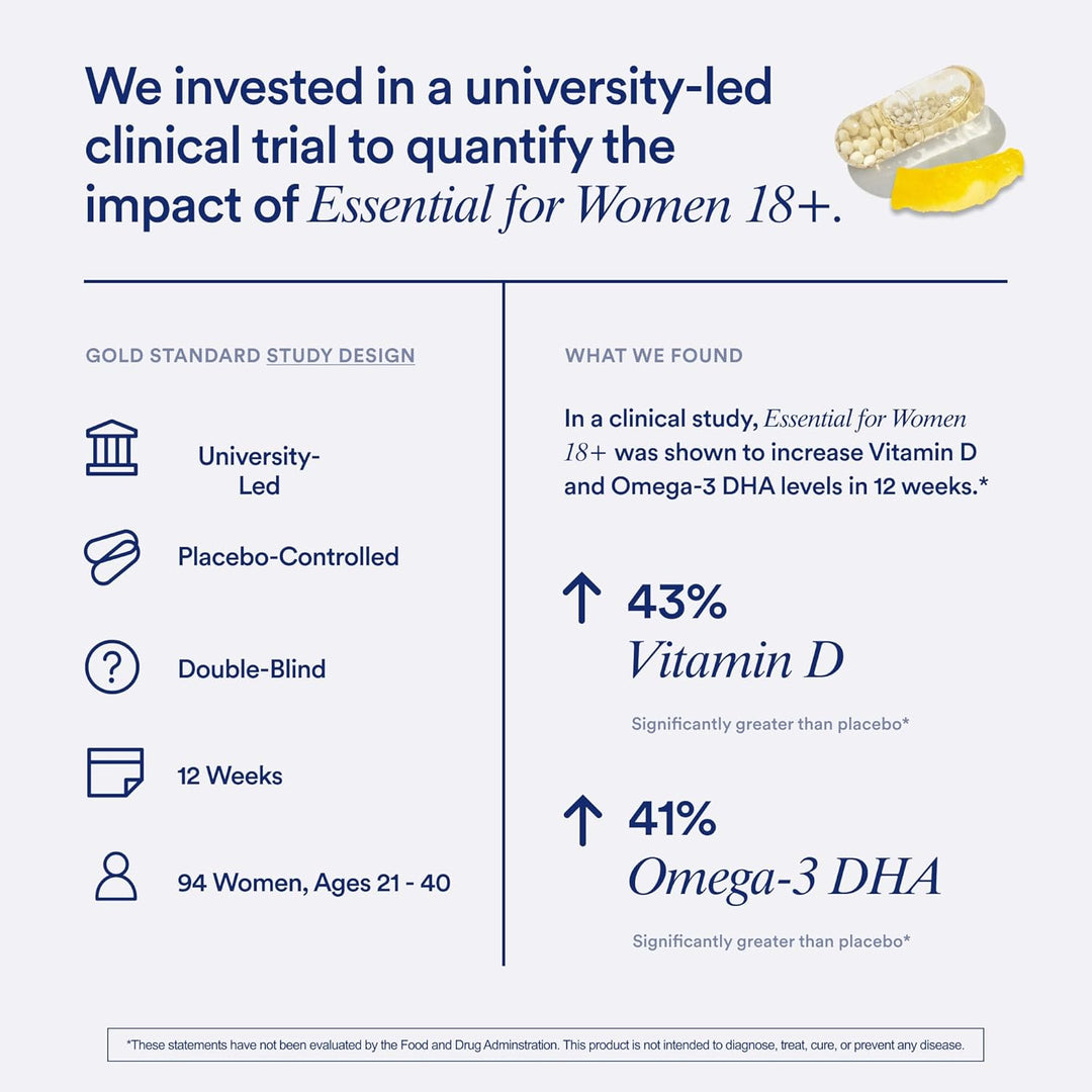 Ritual Multivitaminas para mujeres de 18+ con vitamina D3 para el a...
