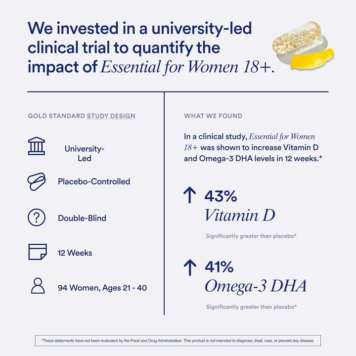 Ritual Multivitaminas para mujeres de 18+ con vitamina D3 para el a...