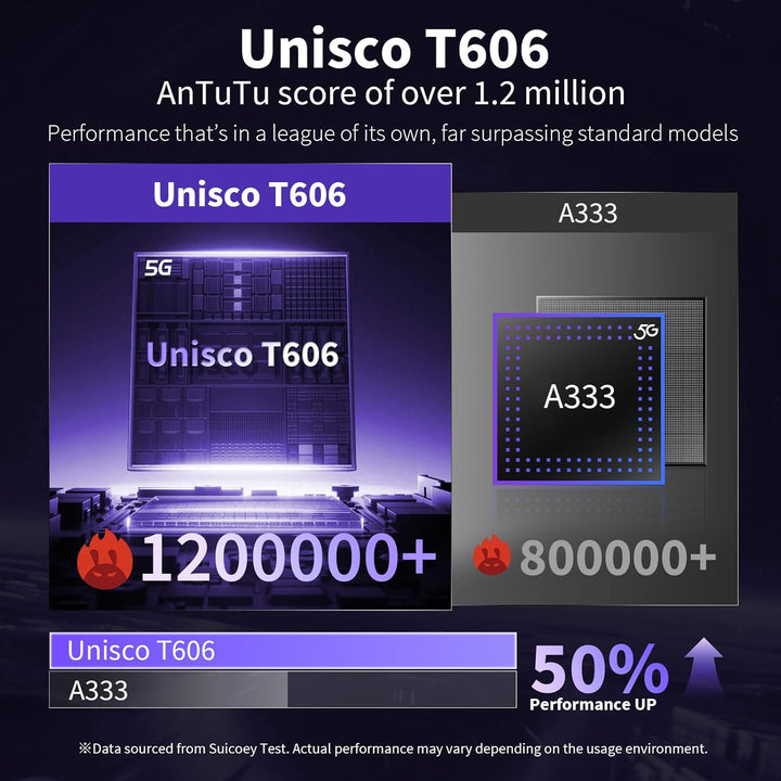 Tableta de 10 pulgadas con teclado, tableta 2026 Gemini AI Android...