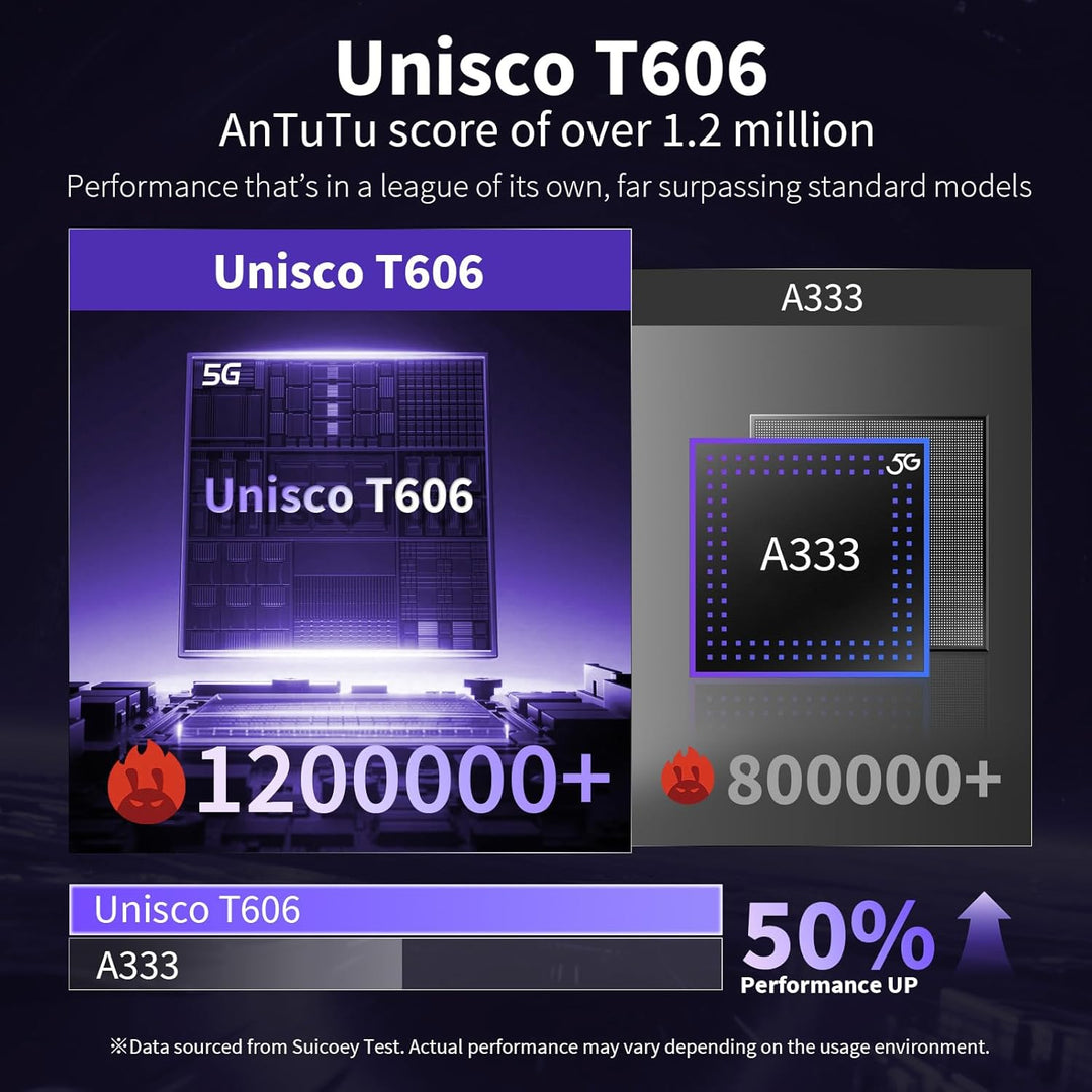 Tableta de 10 pulgadas con teclado, tableta 2026 Gemini AI Android...