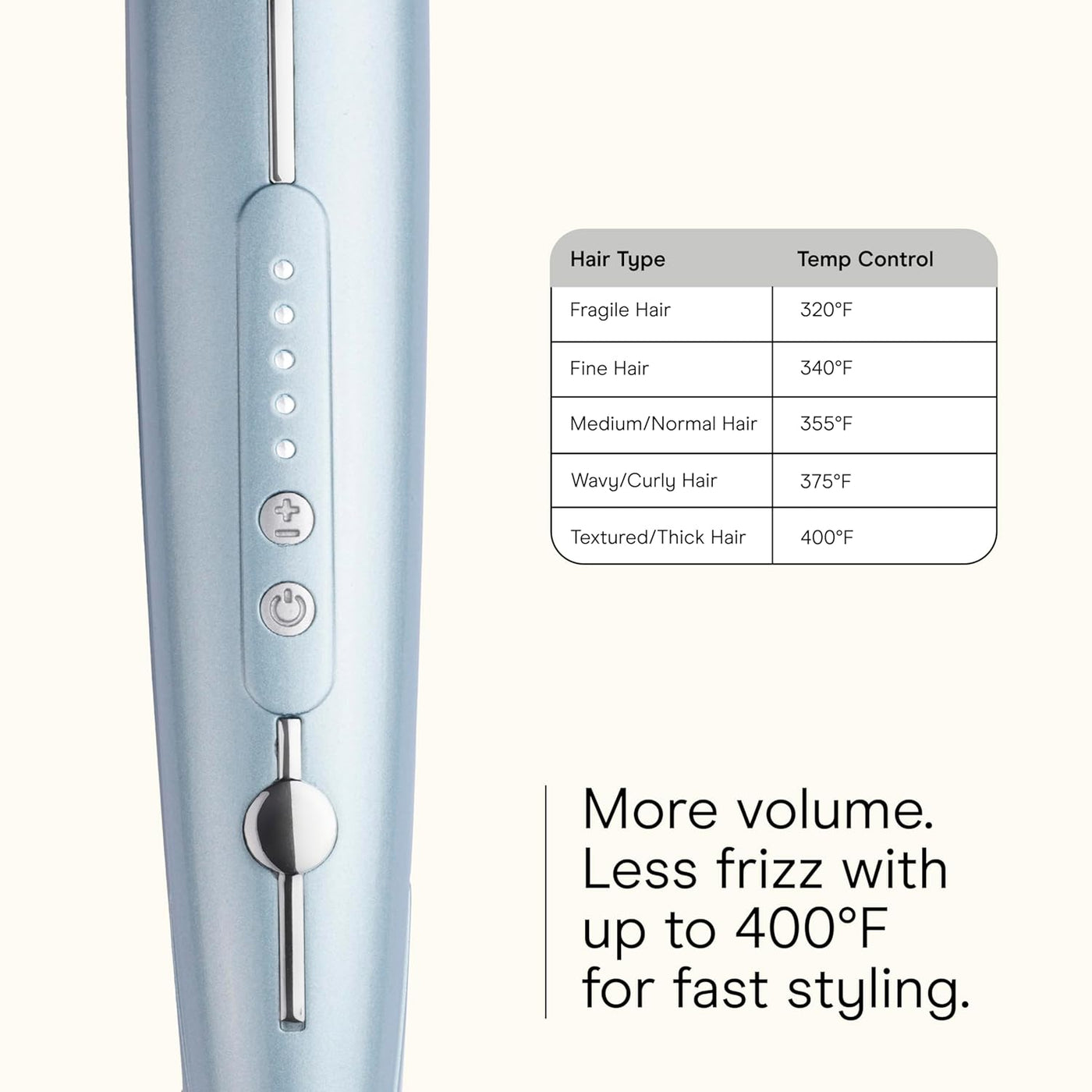 INFINITI PRO Conair SmoothWrap - Plancha plana de doble ion de 1 pu...