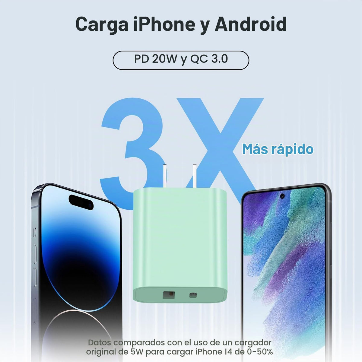 [Paquete de 4] Bloque Cargador USB C Bloque de Carga Cargador Tipo C 20W Cargadores de Pared para iPhone Air/17/17 Plus/17 Pro/17 Pro Max/16/16 Plus/16 Pro/16 Pro Max/15/15 Pro/15 Pro Max/14/13/12 Pro