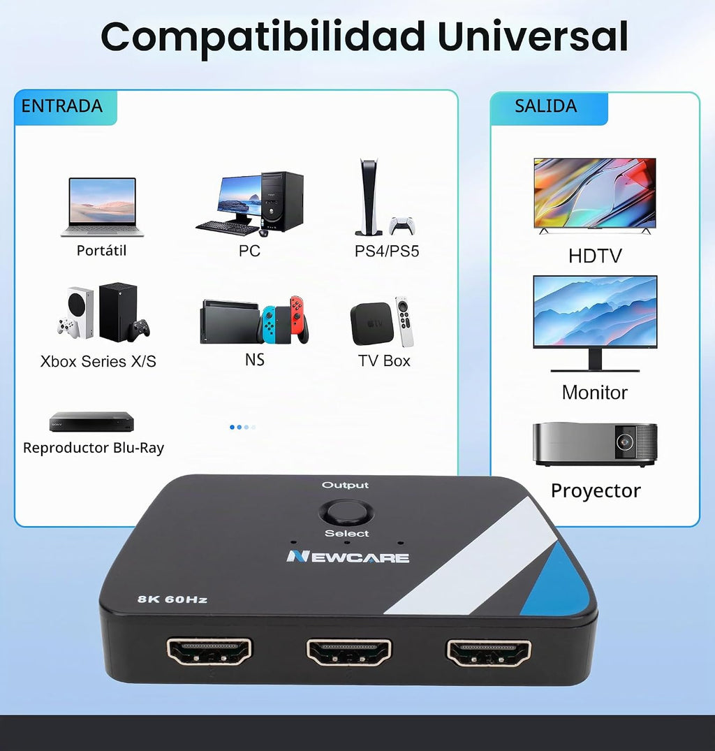 Interruptor HDMI 2.1 3 en 1 salida, 4K @120Hz 8K @60Hz 48Gbps con cable