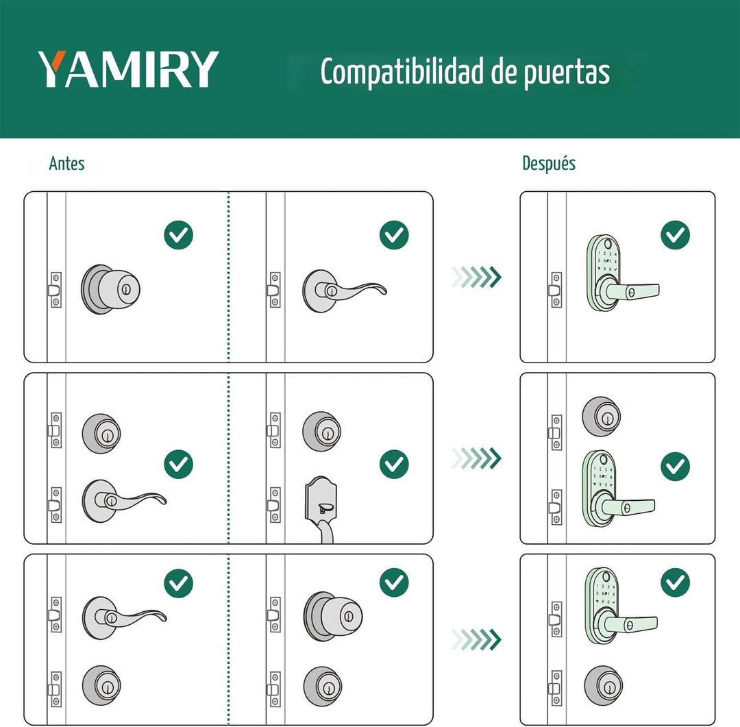 Cerradura inteligente de manija de puerta con teclado: Yamiry Pomos...