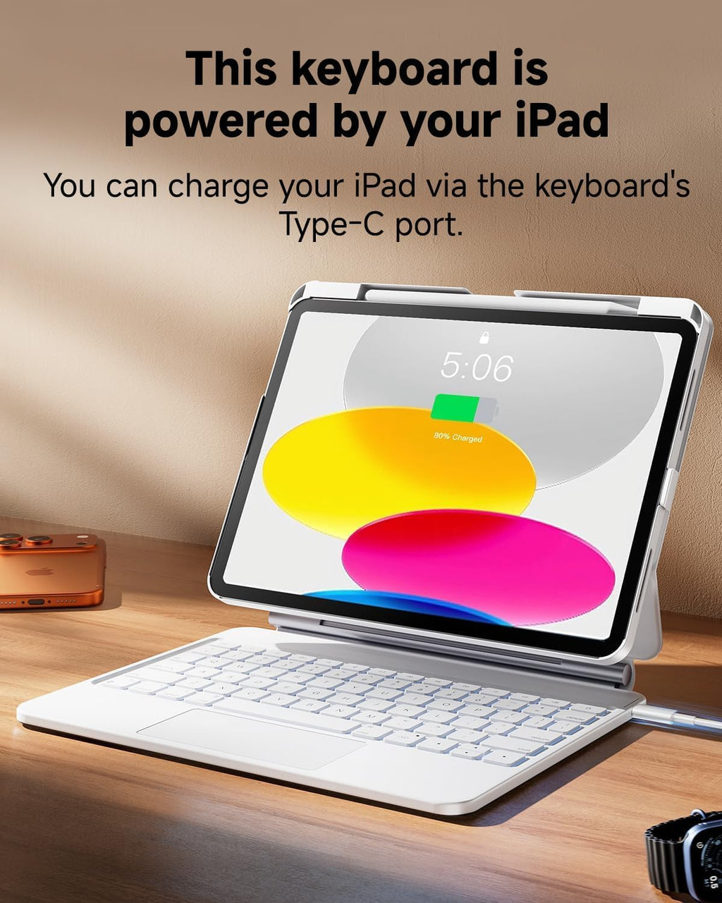 Funda de teclado para iPad A16 de 11ª y 10ª generación de 10.9 pulgadas, teclado desmontable para iPad con conector de contacto inteligente, trackpad sensible, teclado retroiluminado con