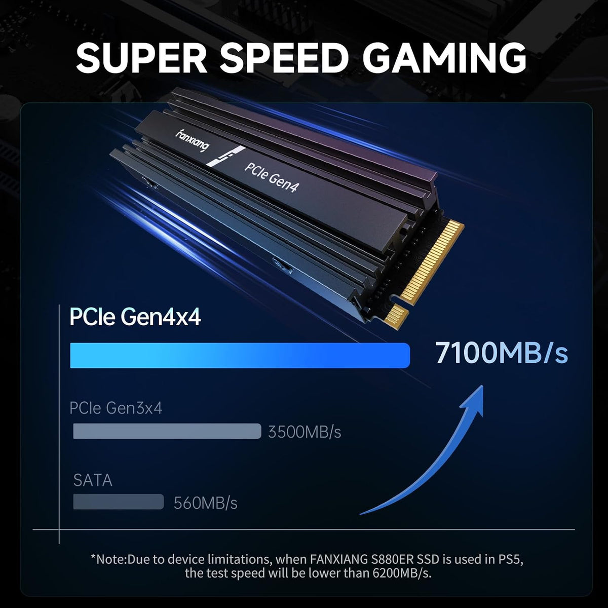 fanxiang SSD NVMe interno de 2TB para juegos de PS5 con disipador d...