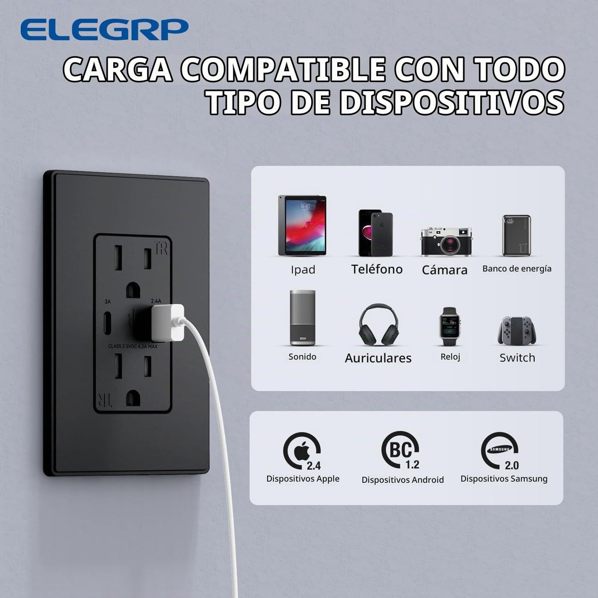 ELEGRP Cargador USB de pared, receptáculo USB con puertos USB tipo A y tipo C, enchufe dúplex de 15 amperios resistente a manipulaciones NEMA 5-15R, placa de pared incluida, certificación UL (paquete