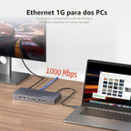 Estación de acoplamiento para conmutador KVM de acceso AV