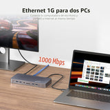 Estación de acoplamiento para conmutador KVM de acceso AV para MacB...