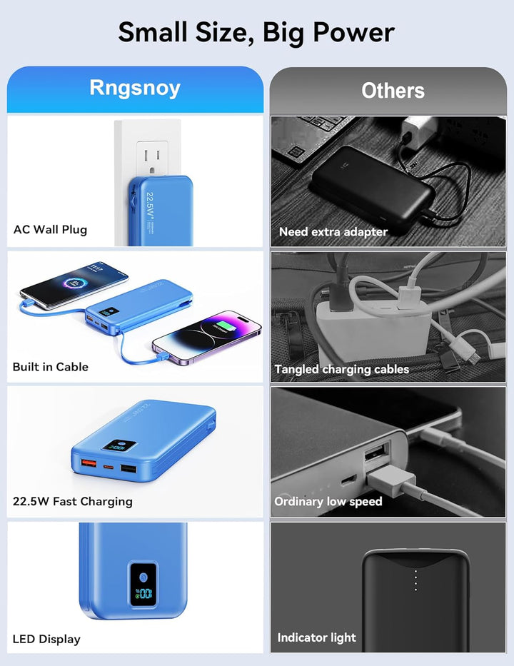 Cargador portátil, cargador de batería de carga rápida de 12000 mAh...