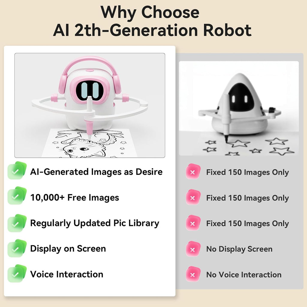 Robot de dibujo AI para niños, con aplicación, más de 10000 imágenes generadas por IA gratis, juguetes educativos de aprendizaje para niños y niñas de 3 a 8 años, juguete de pintura ilustrada con IA