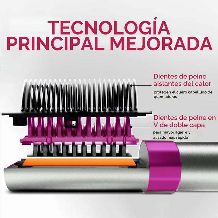 Cepillo alisador de pelo para mujer, peine alisador de cerámica de...
