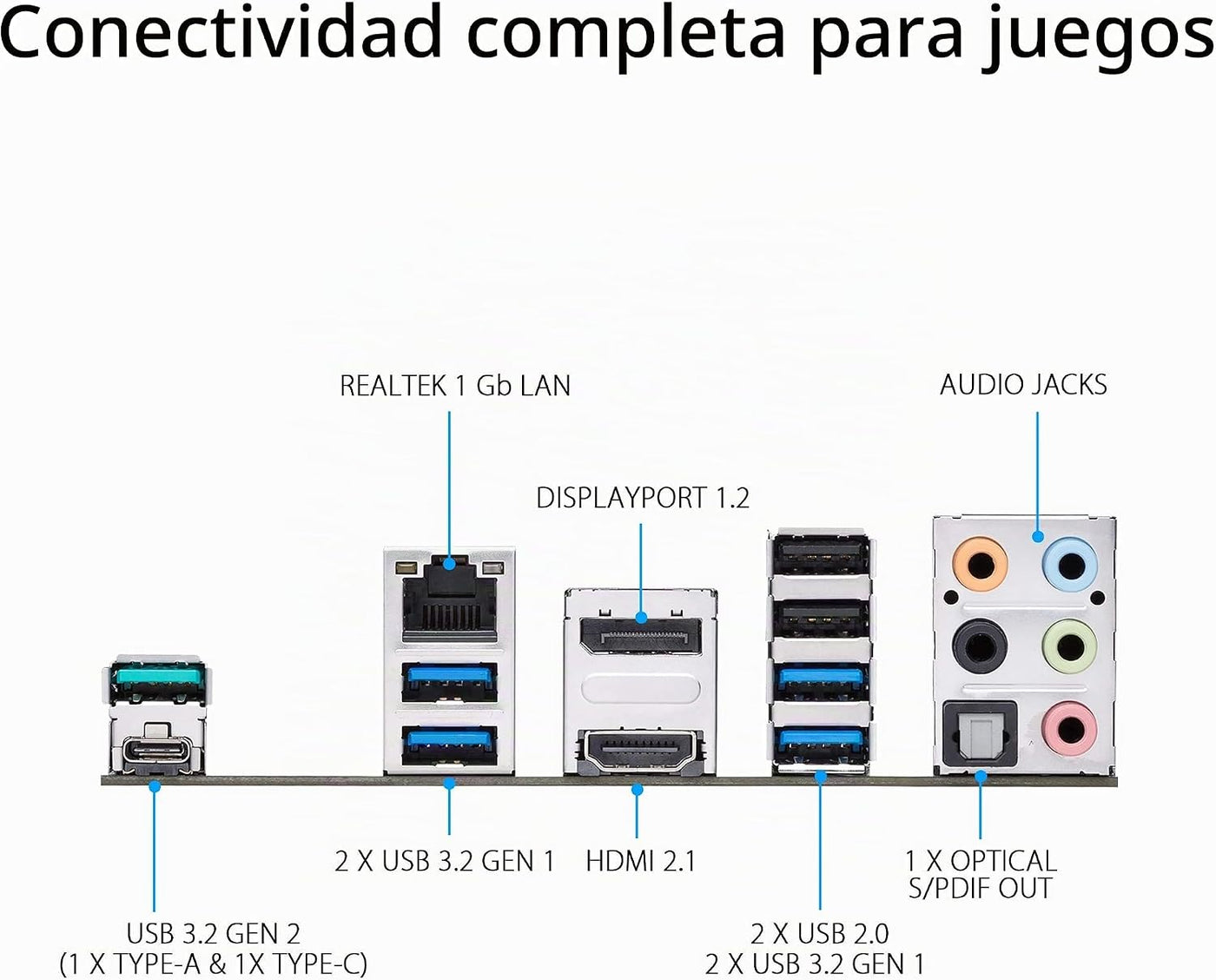 ASUS Prime B550-PLUS AMD AM4 Zen 3 Ryzen 5000 y 3ª generación Ryzen...