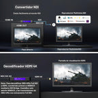 Codificador/decodificador de video HDMI 4K, ZowieBox, convertidor/reproductor nativo NDI HX3 (certificado), UVC a HDMI, captura de video Pass-Through, SRT/RTMP(S)/RTSP, transmisión en vivo a YouTube
