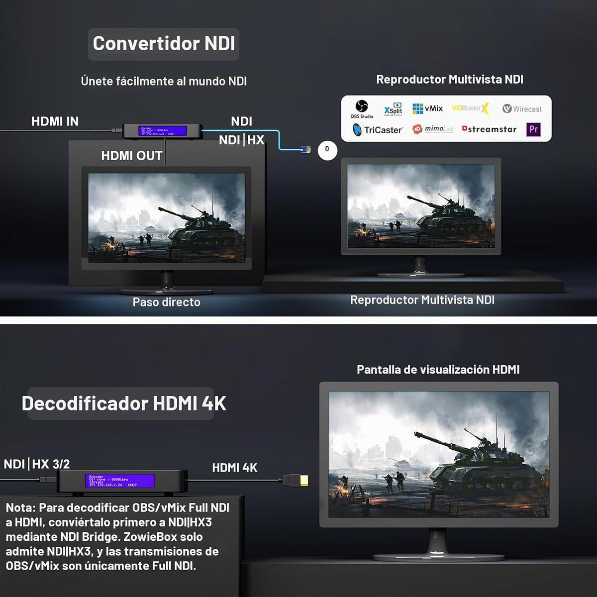 Codificador/decodificador de video HDMI 4K, ZowieBox, convertidor/reproductor nativo NDI HX3 (certificado), UVC a HDMI, captura de video Pass-Through, SRT/RTMP(S)/RTSP, transmisión en vivo a YouTube