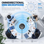 Micrófono de computadora de 360° para PC, micrófono de PC de conferencia USB, tecnología de cancelación de ruido, grabación, Skype, clase en línea, informador de cortes, Plug & Play