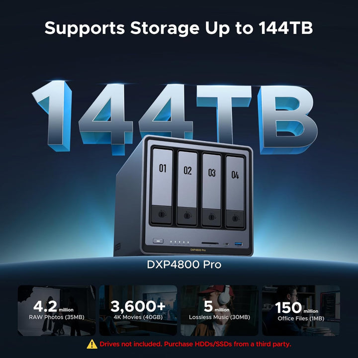 UGREEN NAS DXP4800 Pro 4 Bay Desktop Network Storage Attached Stora...