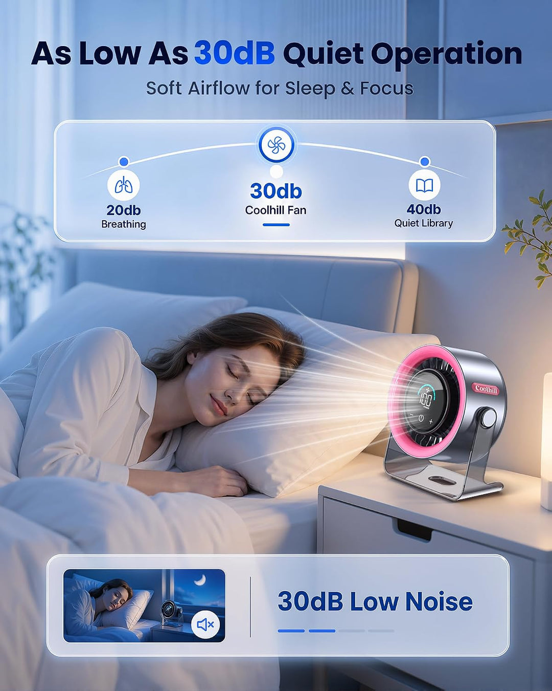 Coolhill Ventilador de escritorio pequeño, silencioso, recargable d...