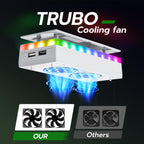 Mcbazel Ventilador de Enfriamiento RGB para Xbox Series S, Sistema de Enfriamiento con 3 Niveles de Velocidad Ajustables, Banda de Luz RGB de 7 Modos, Filtro de Polvo, Bajo Ruido y 2 Puerto USB, Ventilador Enfriador para Xbox Series S (Solo Consola)