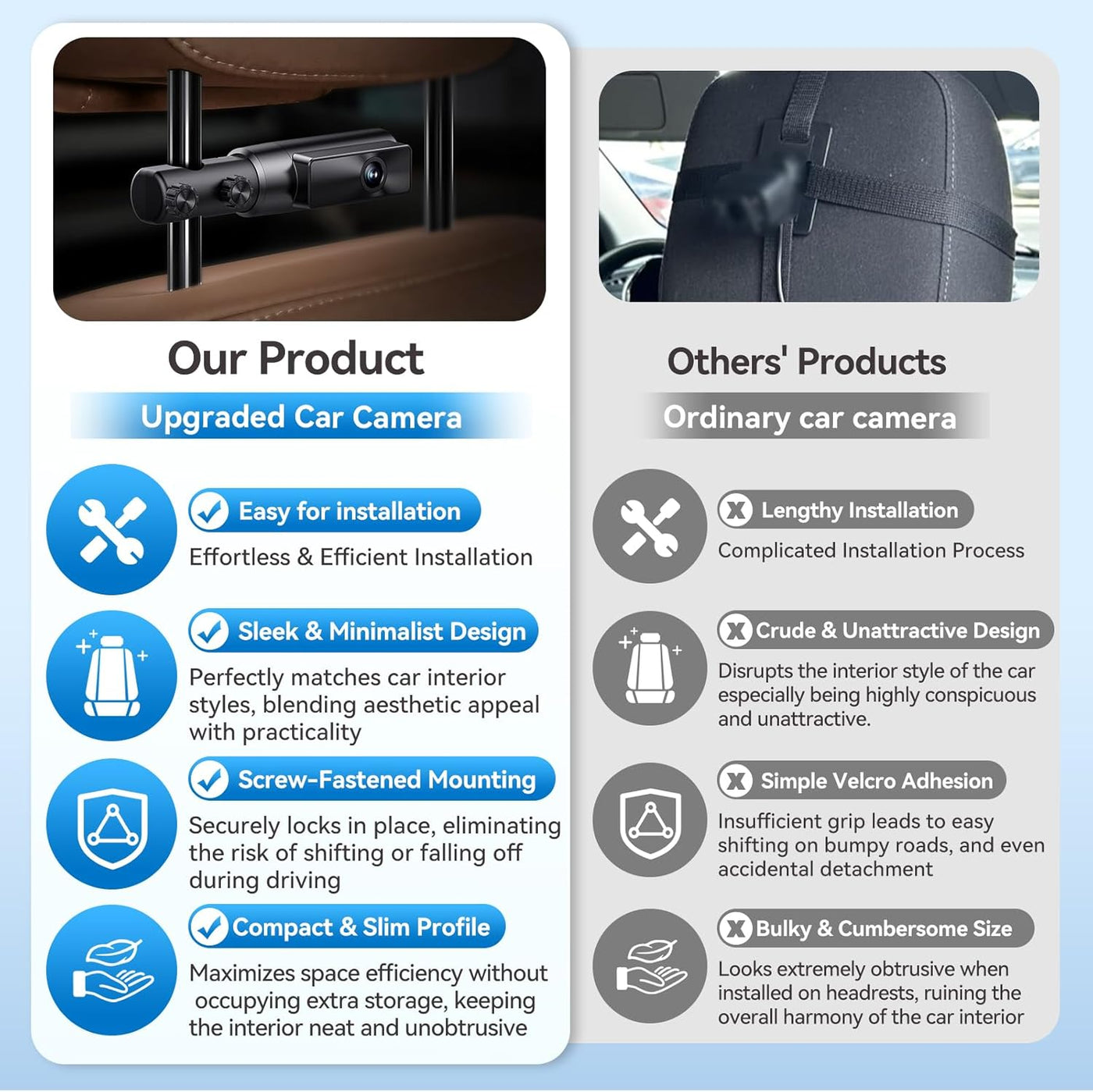 Mtawosh Ultimate Baby Car Monitor Bundle: sistema de pantalla divid...