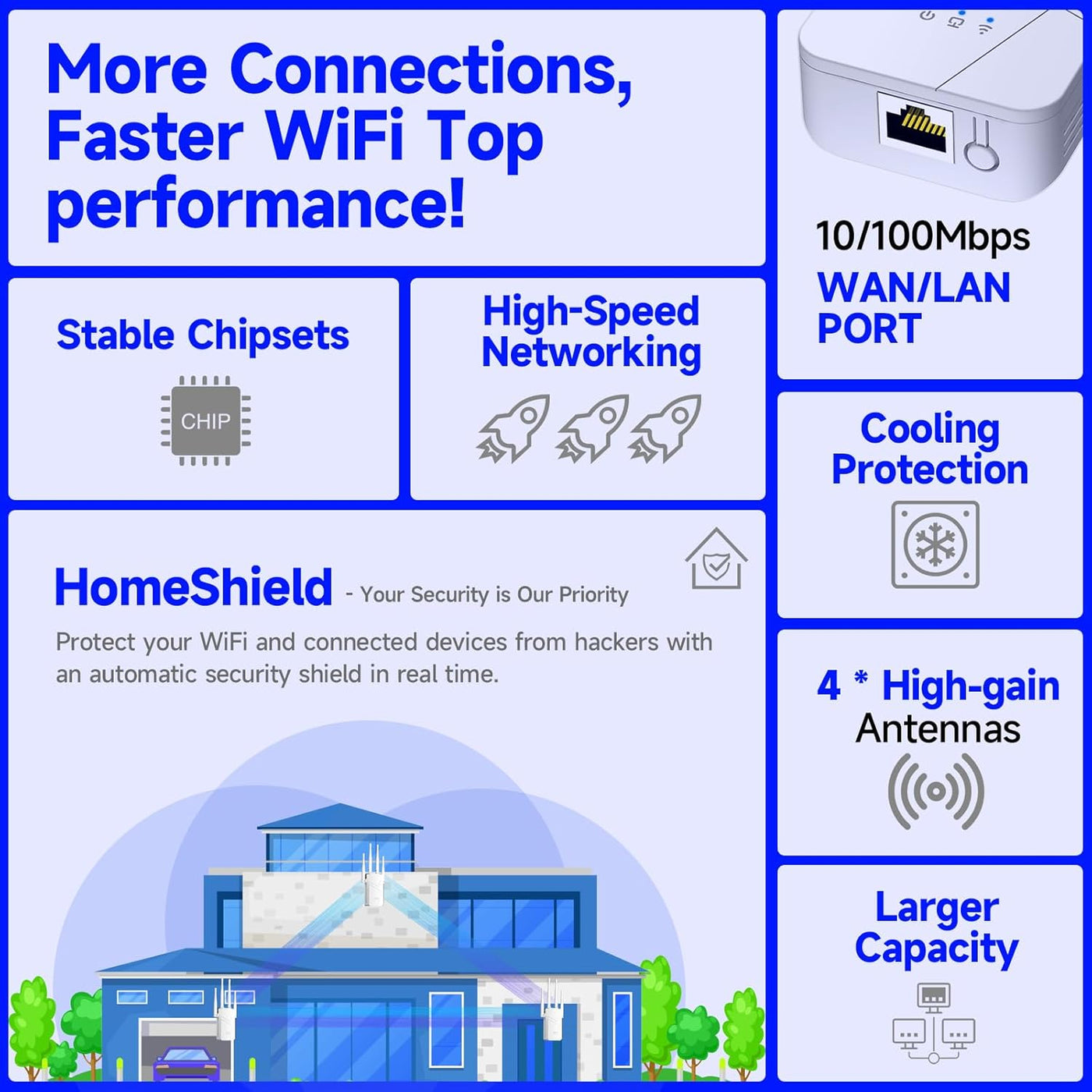 2026 WiFi Extender Signal Booster for Home, 15000sq.ft Wireless Int...