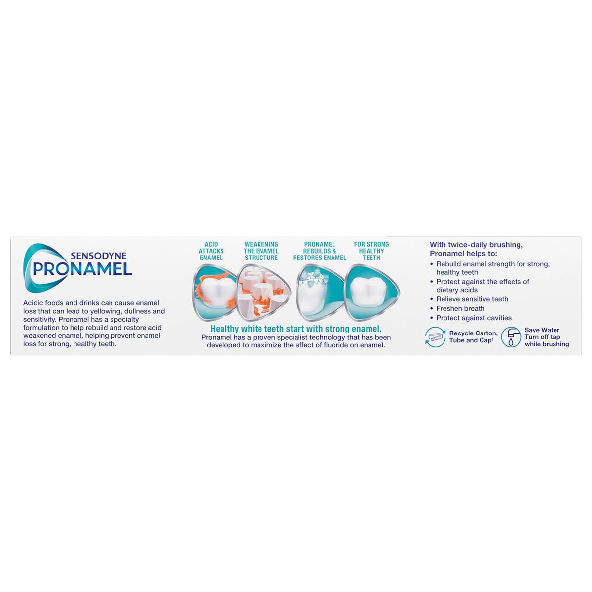 Sensodyne Pronamel Pasta dental esmaltada blanqueadora