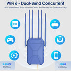 AX3000 Extensor WiFi 6 para exteriores, extensor de señal WiFi para exteriores de largo alcance, punto de acceso WiFi al aire libre, IP67 resistente a la intemperie, fuente de alimentación PoE, para