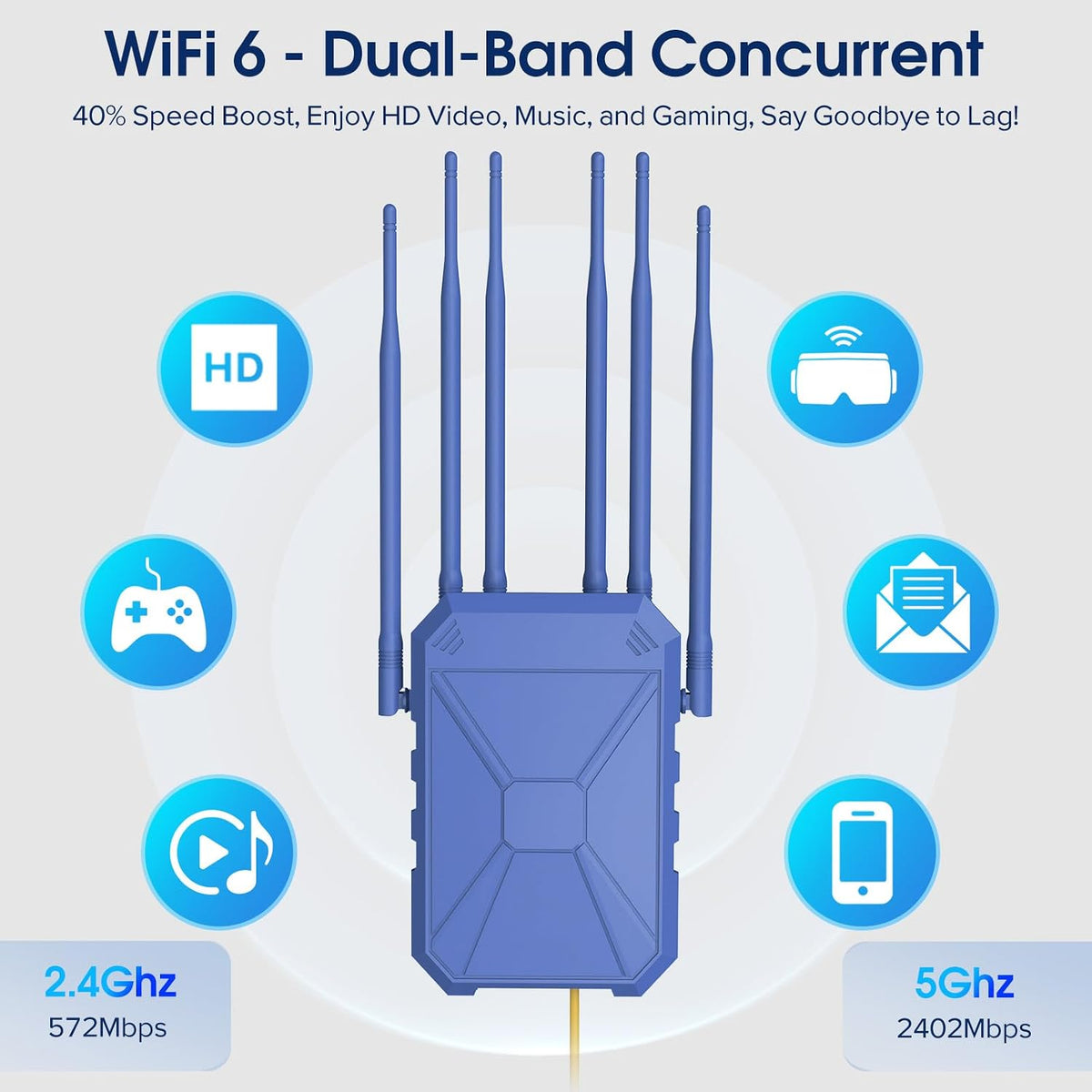 AX3000 Extensor WiFi 6 para exteriores, extensor de señal WiFi para exteriores de largo alcance, punto de acceso WiFi al aire libre, IP67 resistente a la intemperie, fuente de alimentación PoE, para