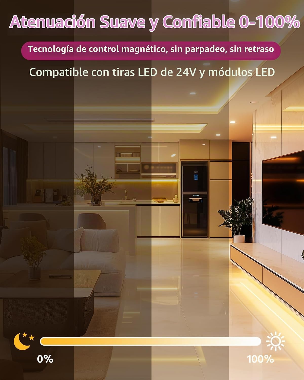 EMITEVER Controlador LED magnético regulable de 100 W, fuente de alimentación magnética transformador de 24 V, 120 V CA a 24 V CC, compatible con regulador Lutron y Leviton, para tira de luz LED