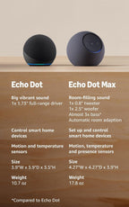 Amazon Echo Dot: parlante Alexa con sonido vibrante, ideal para dor...