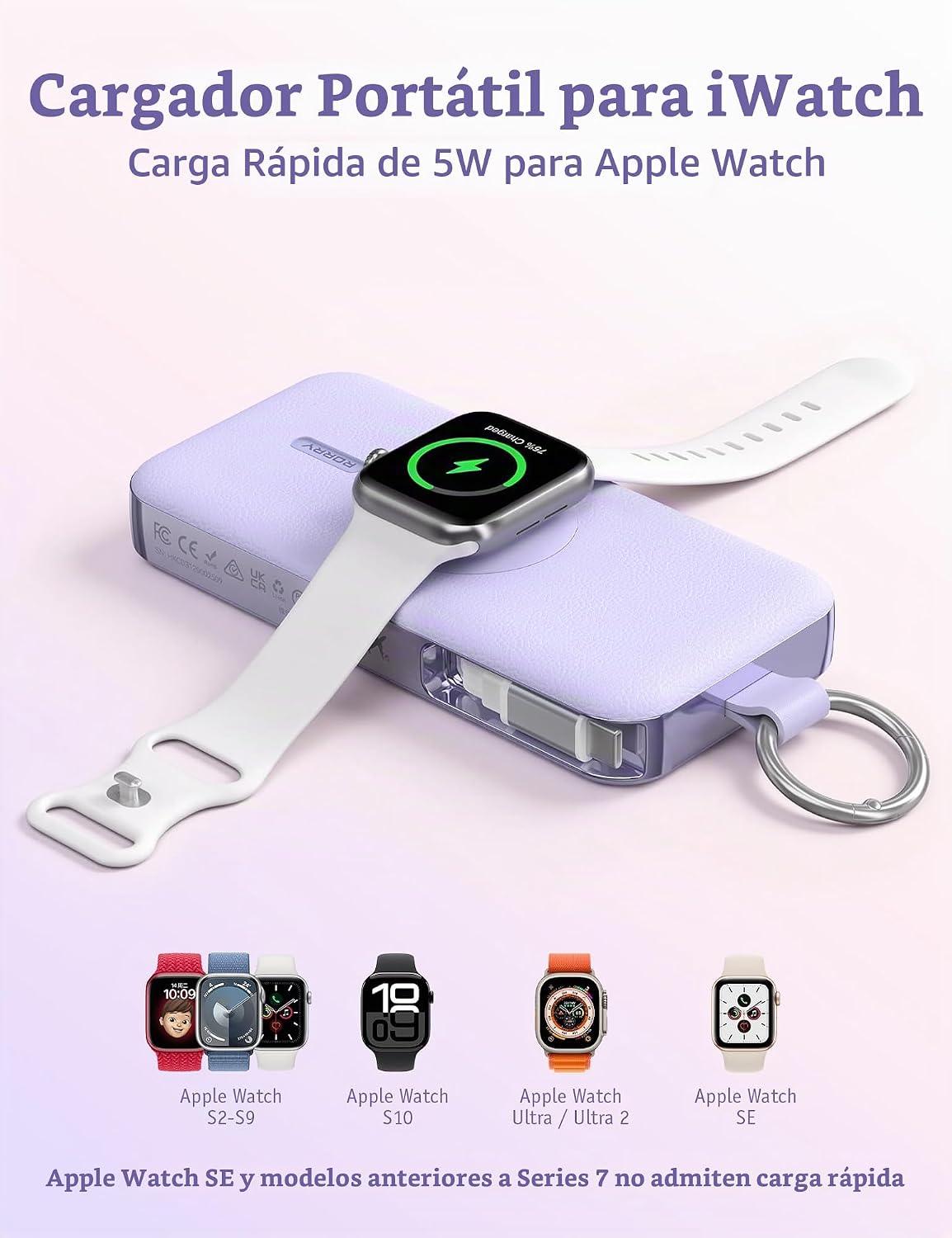 RORRY CharmGo - Cargador portátil de 12000 mAh, banco de energía 3...