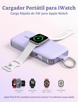 RORRY Cargador portátil, cargador de batería de carga rápida de 120...
